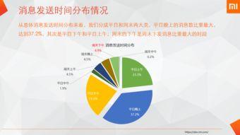 如何爆料新闻点击率高,如何成为热门话题制造者  第2张